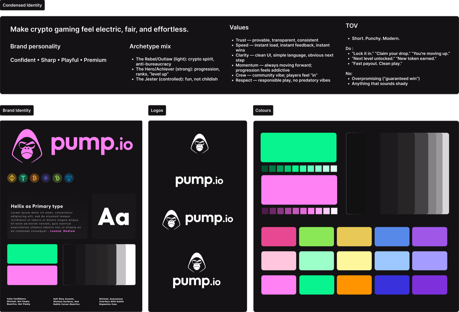 Pump condensed brand identity sheet