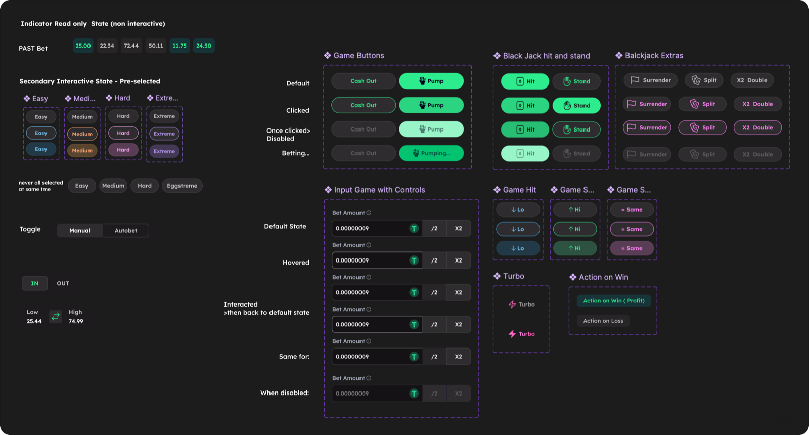 Game design system component states