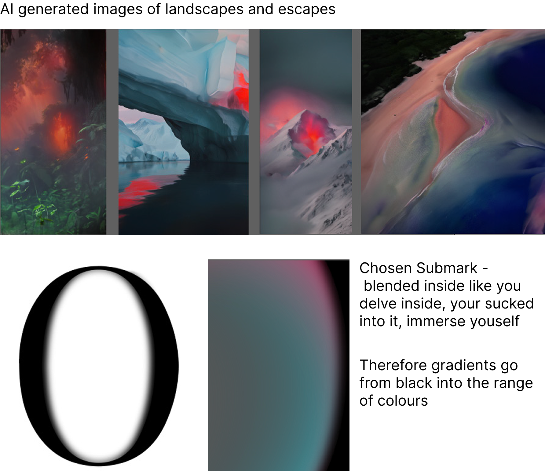 AI generated and art directed landscapes